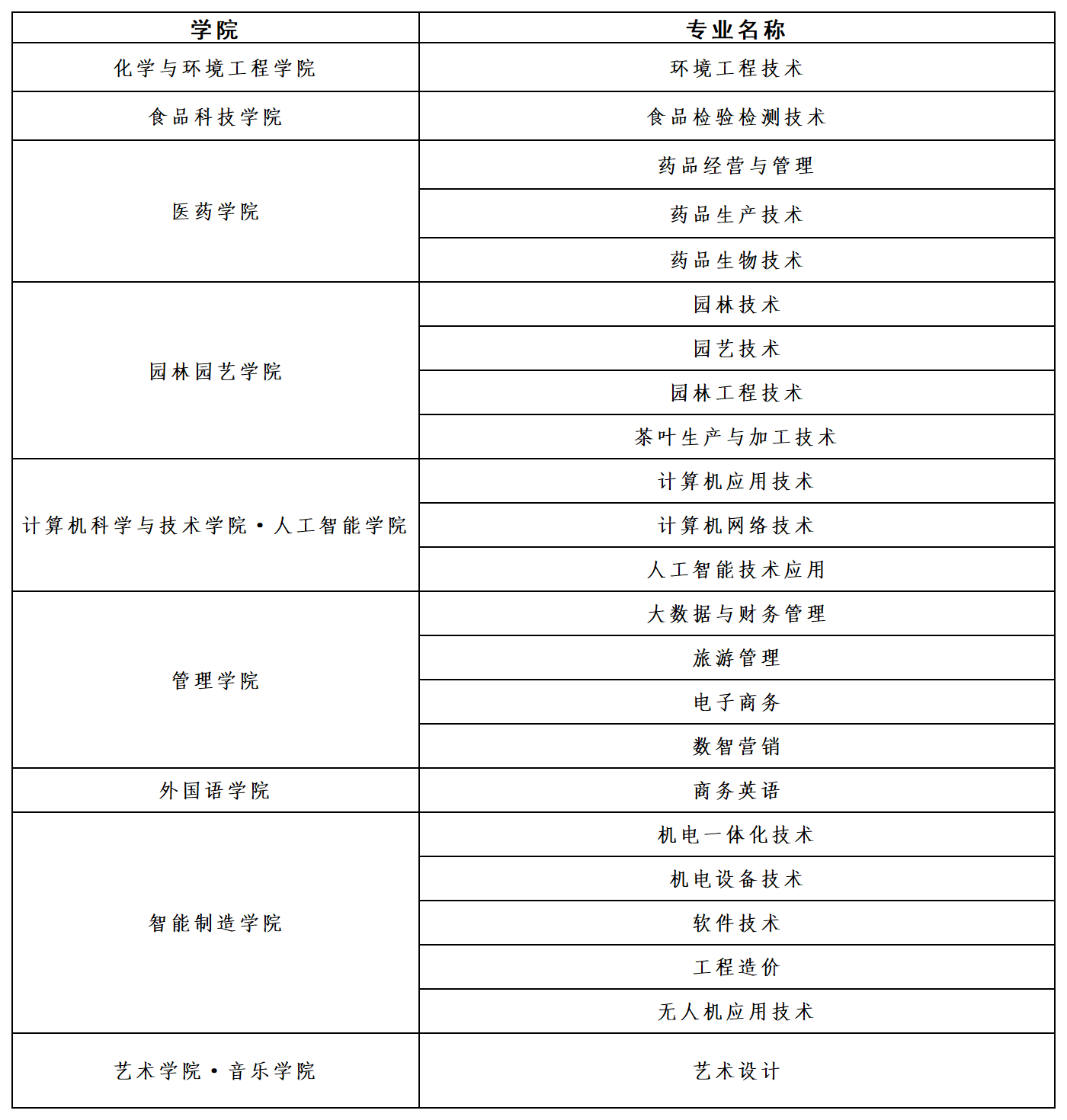 博鱼综合体育app使用教程咨询电话