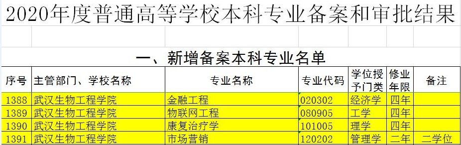 博鱼体育全站app登录平台介绍