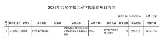 本网讯(通讯员 杨学领 韩洋洋)8月